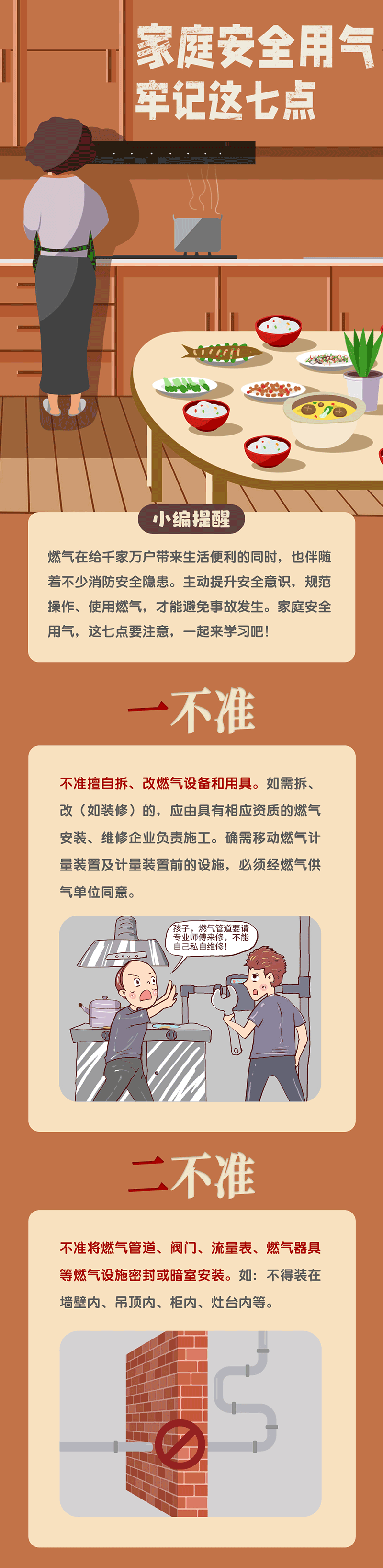 【安全常識(shí)】家庭安全用氣，牢記七個(gè)“不準(zhǔn)”！如果燃?xì)庑孤?，?yīng)該這么做！