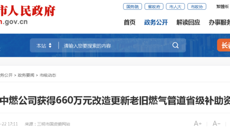 三明中燃公司獲得660萬元改造更新老舊燃?xì)夤艿朗〖壯a(bǔ)助資金支持